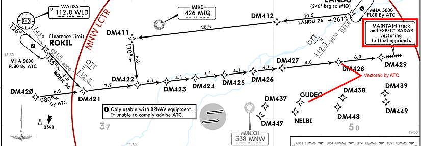 EDDM transition until vectored